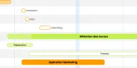 J'en Cloud! 1.3 et le diagramme de Gantt