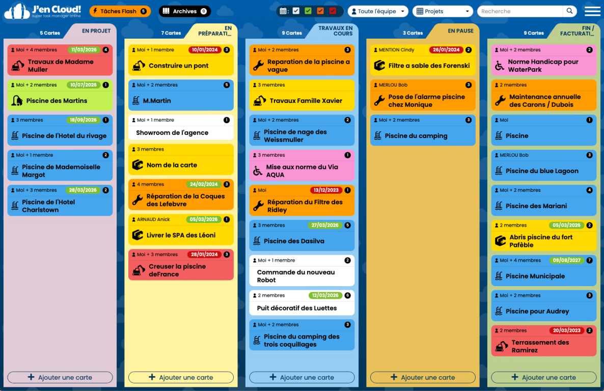 Interface de l'outil de gestion de projet J'en Cloud!