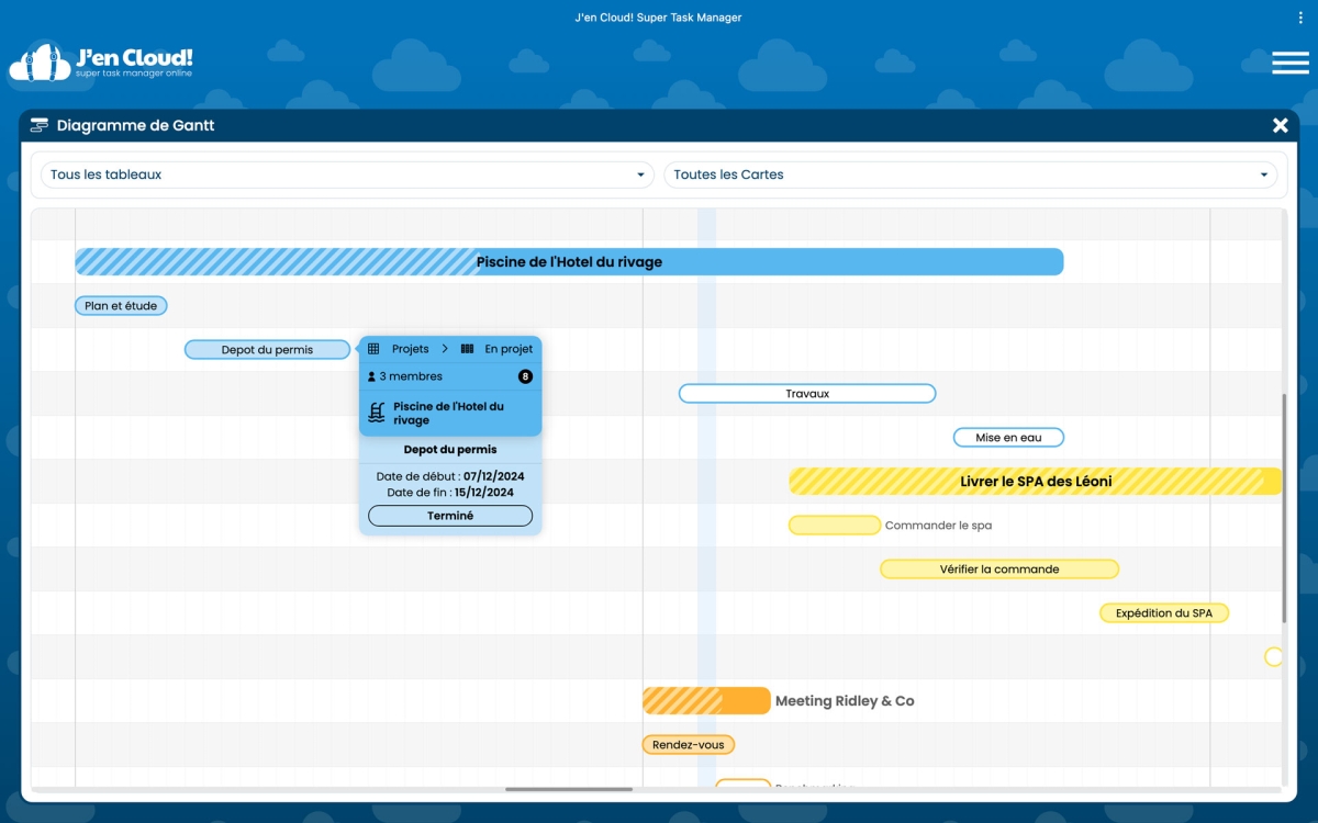 Gantt
