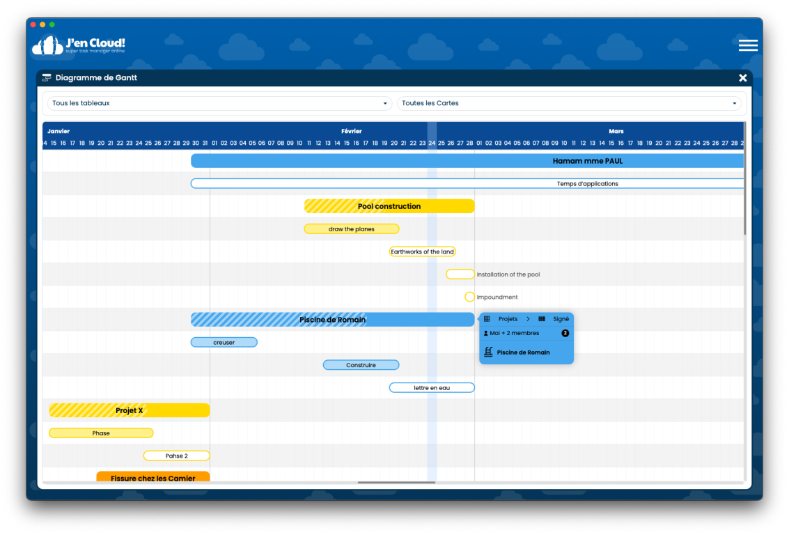 Diagramme de Gantt de J'en Cloud!